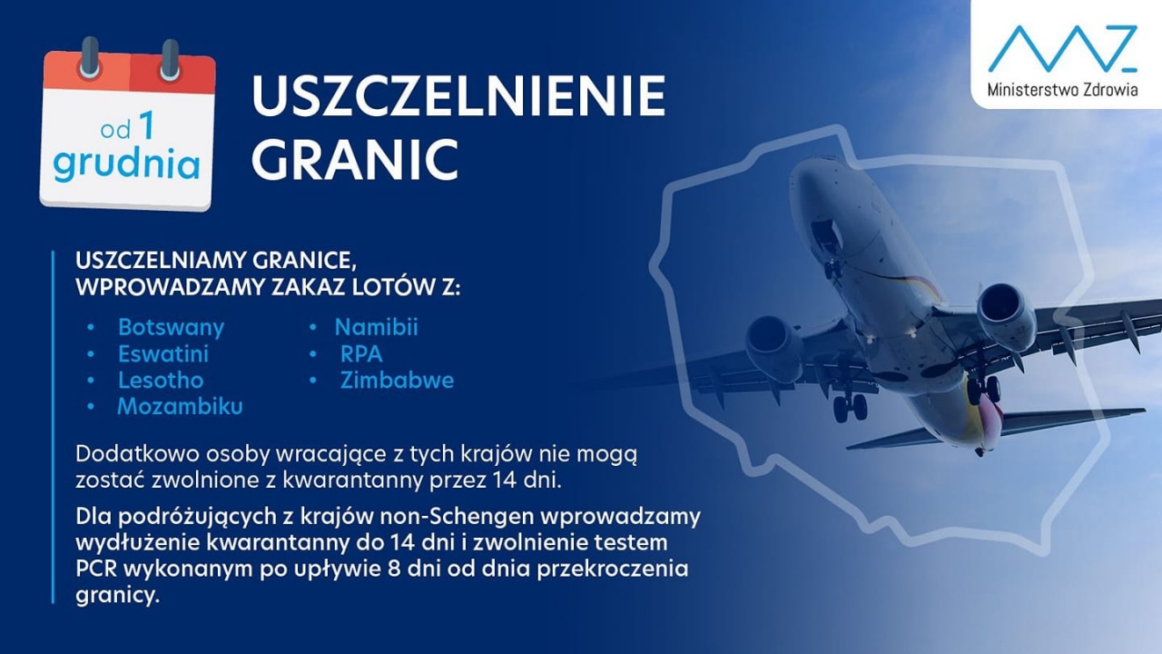 obostrzenia wjazd do Polski 1-12-2021