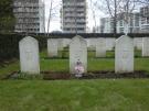 mogiła Józefa Witka na Brytyjskim Cmentarzu Wojennym w Krakowie