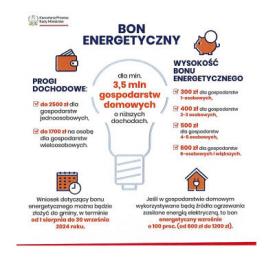 Bon energetyczny - nabór wniosków 
