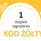 Ostrzeżenie dla powiatu oświęcimskiego - 1 stopień zanieczyszczenia powietrza (25.02.2025)