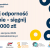 Moc Małopolskich Społeczności. Buduj odporność lokalnie – sięgnij po 10 000 zł!