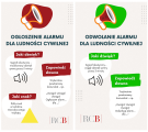 ogłoszenie alarmu dla ludności cywilnej