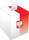 Wynik referendum gminnego dotyczącego dalszego istnienia Straży Miejskiej w Brzeszczach